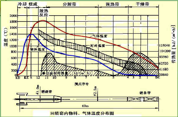 D(zhun)G(ni)طֲD
